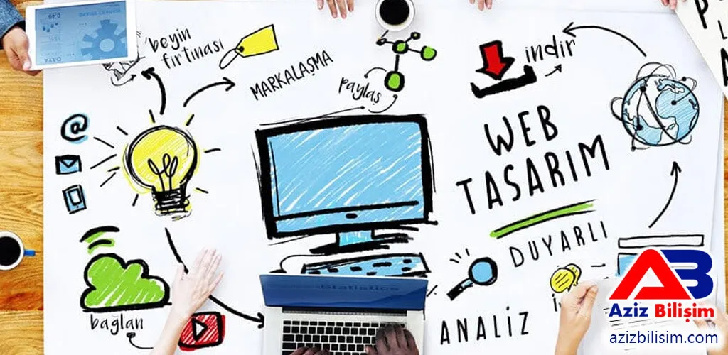 Küçükçekmece Web Tasarım